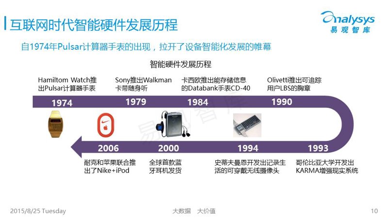 深圳市蜜玲科技有限公司专注于智能硬件、电子元器件及物联网解决方案。面对众多选择，许多人关心如何在众多的电子元器件采购网站中找到优质资源。今天我们就来盘点几个知名的电子元器件采购平台。