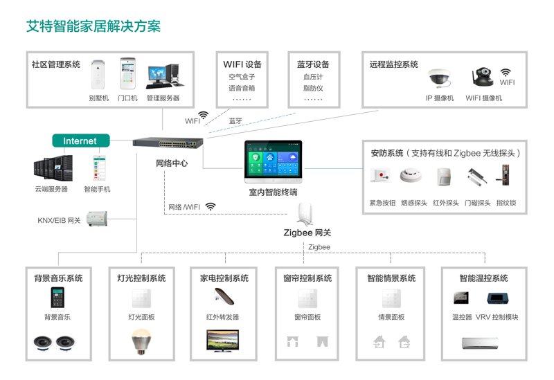 深圳的朋友们，寻找可靠的电子元器件采购网了吗？今天就让我们一起盘点一下市面上主流的几个网站平台吧！