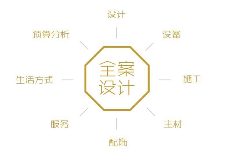 探索未来家居：无线通信设备如何改变生活